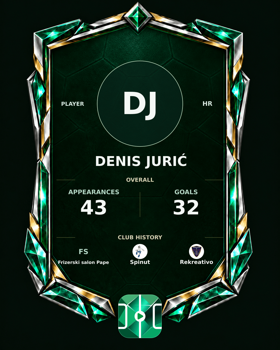 Denis Jurić's PLAYGRND profile graphic