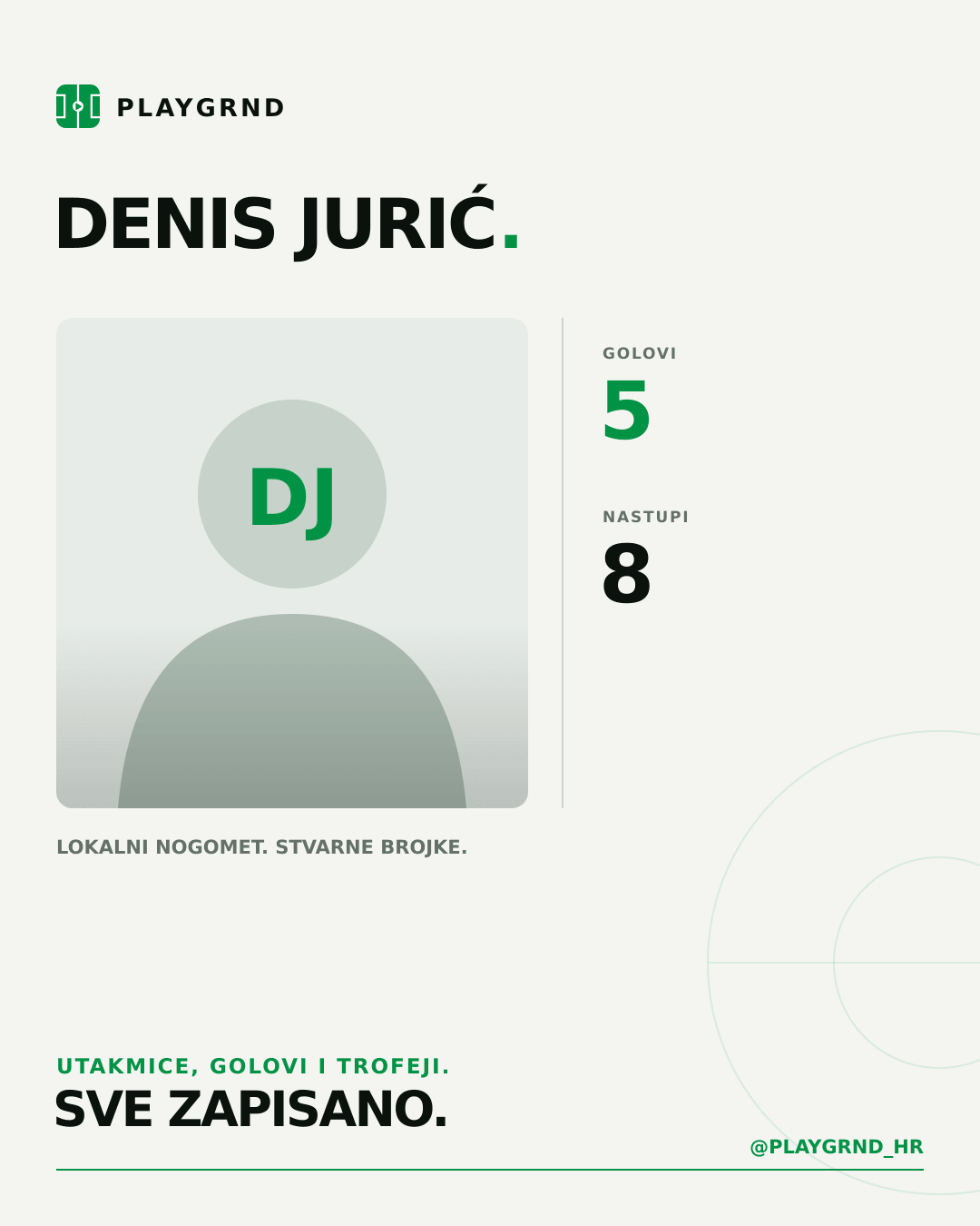 PLAYGRND grafika profila Denis Jurić