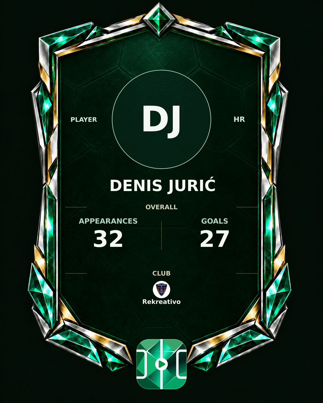 Denis Jurić's PLAYGRND profile graphic