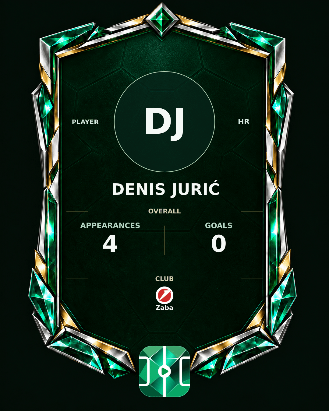 Denis Jurić's PLAYGRND profile graphic