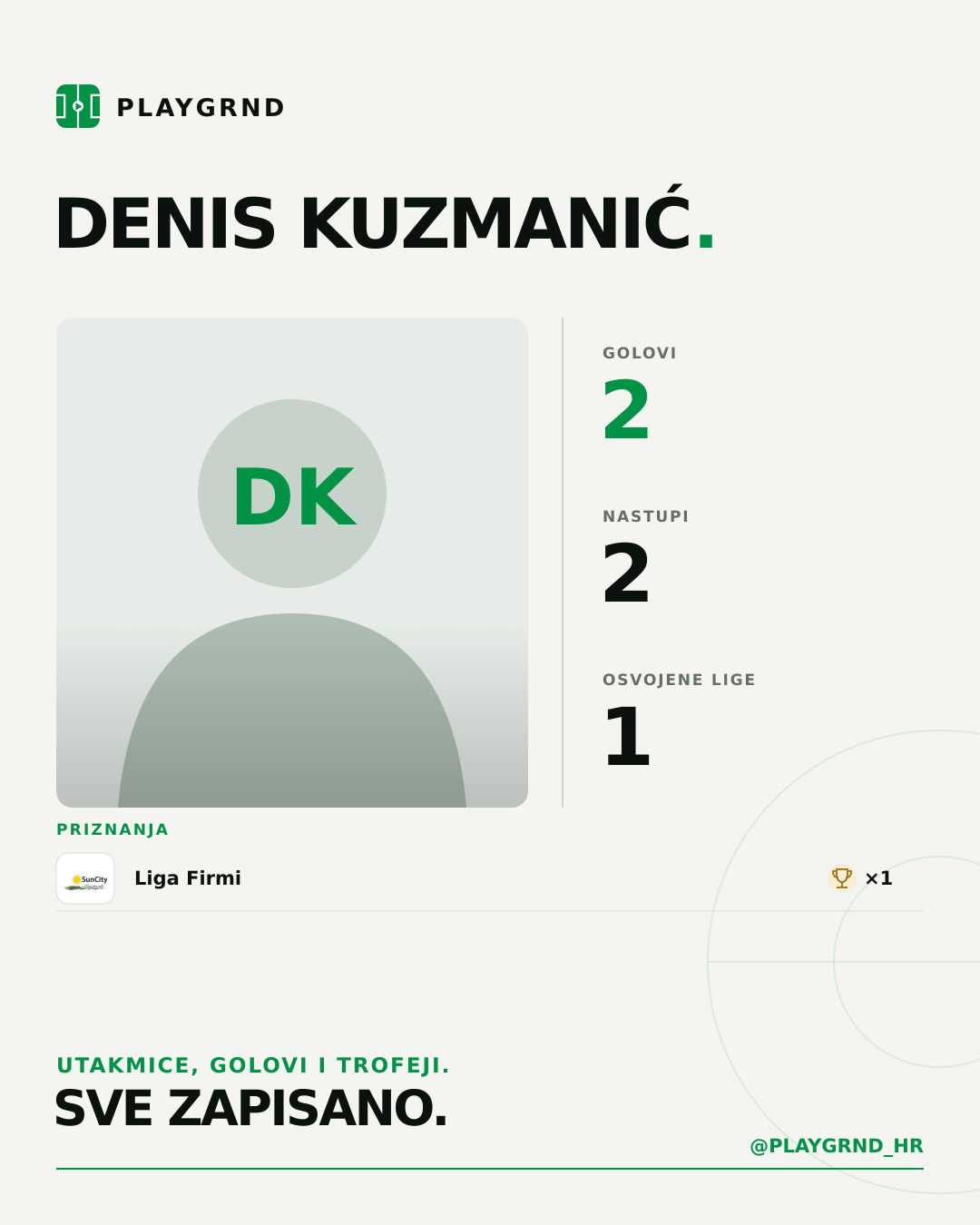 Denis Kuzmanić's PLAYGRND profile graphic