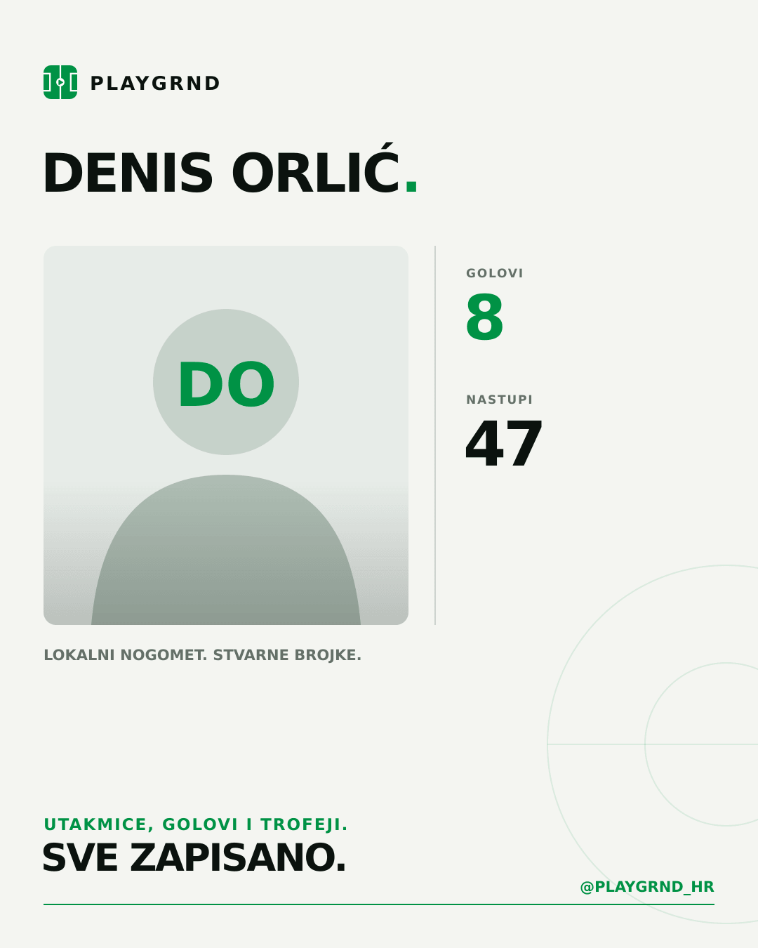 PLAYGRND grafika profila Denis Orlić