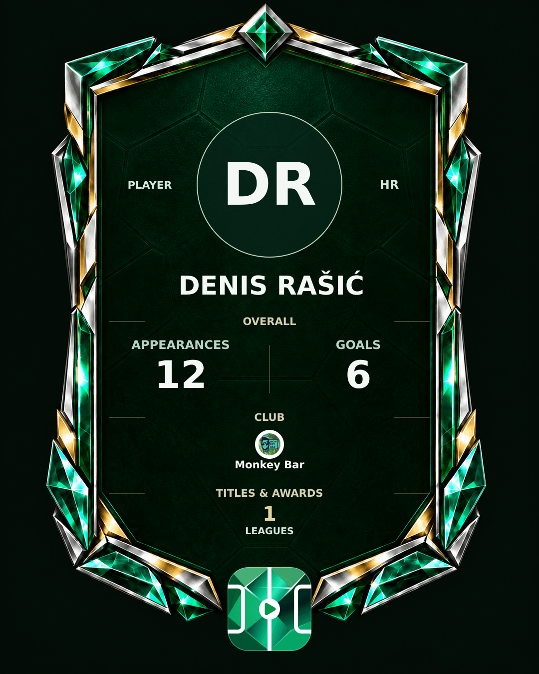 Denis Rašić's PLAYGRND profile graphic