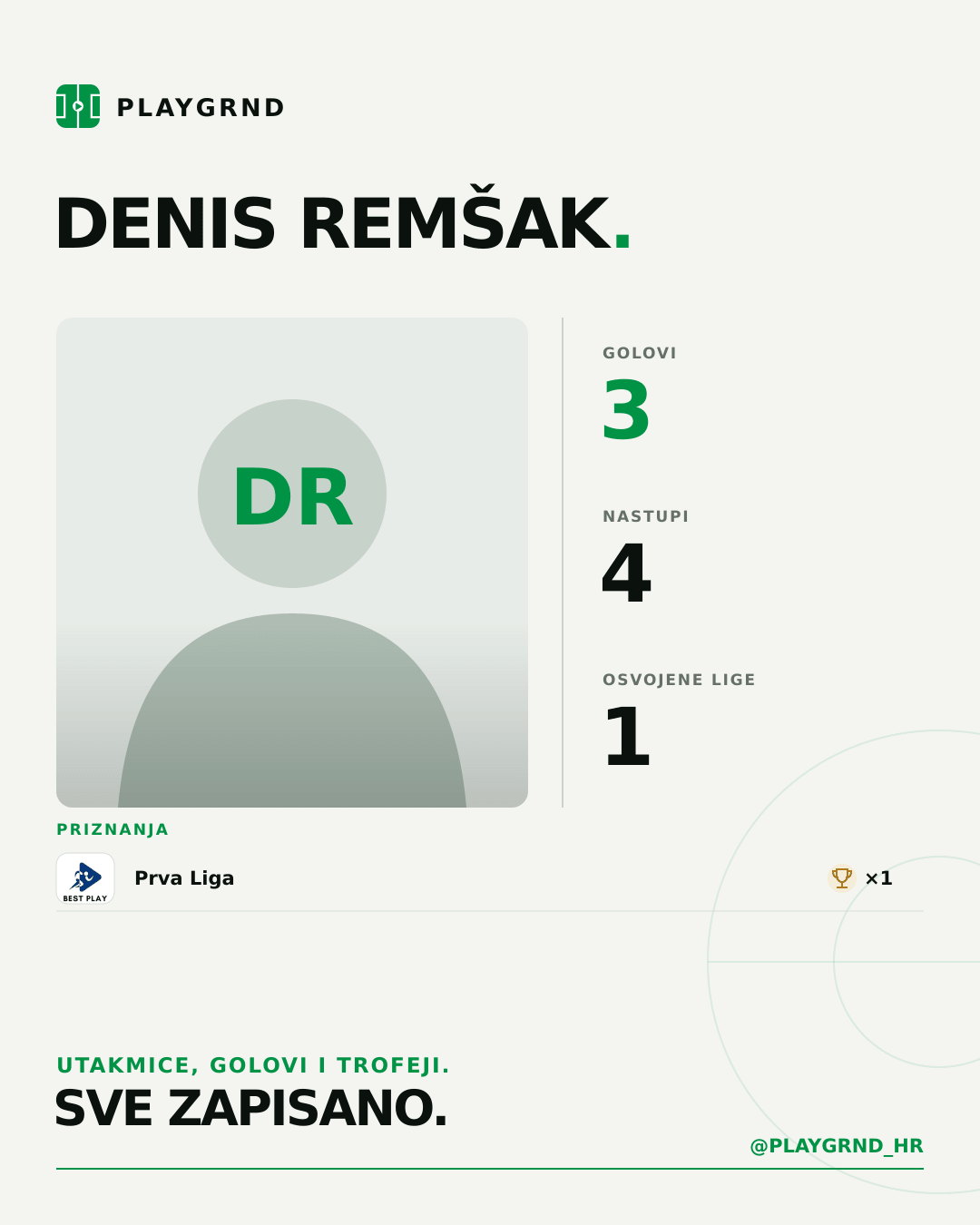 PLAYGRND grafika profila Denis Remšak