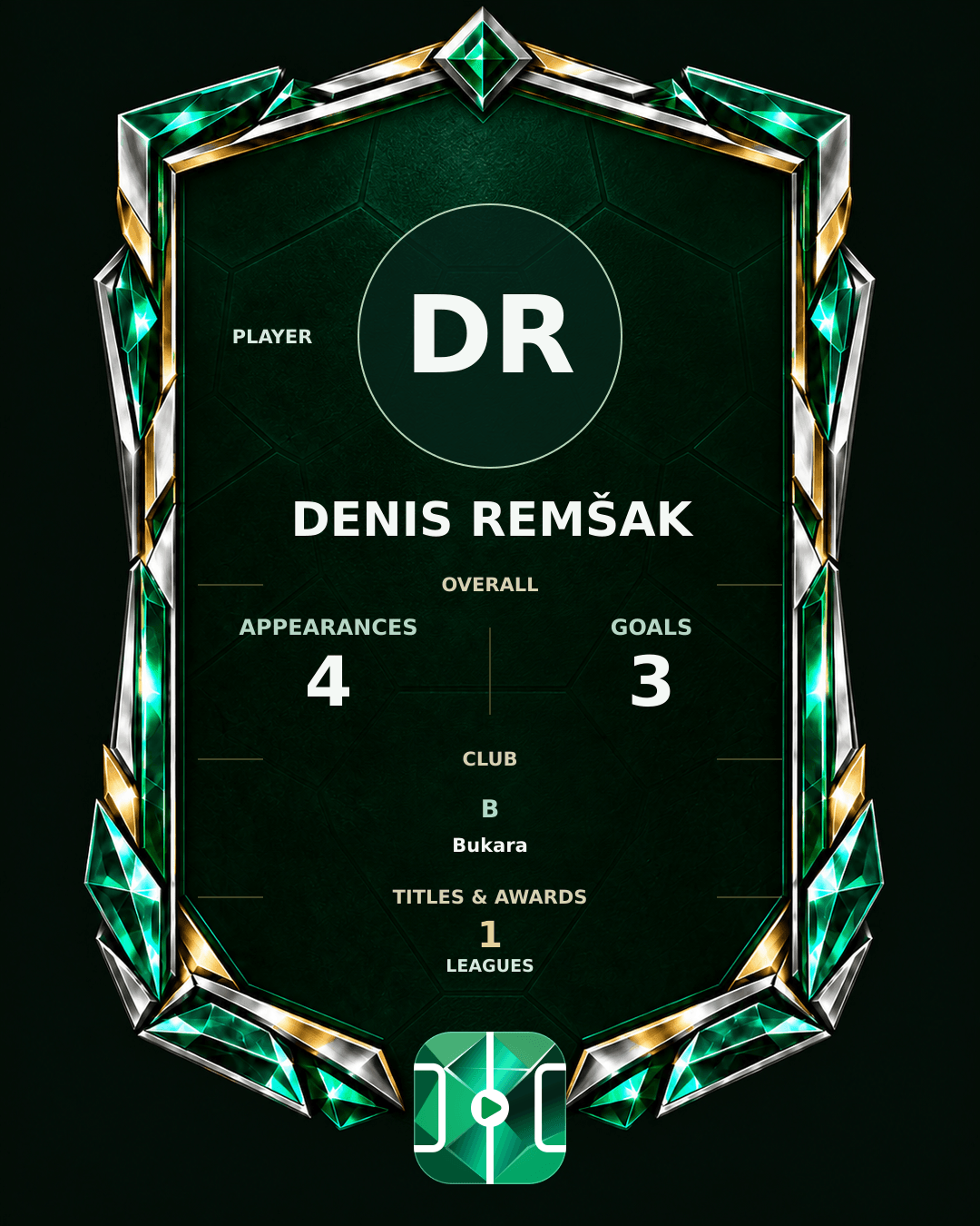 Denis Remšak's PLAYGRND profile graphic