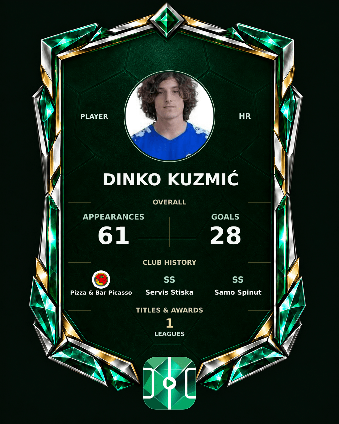 Dinko Kuzmić's PLAYGRND profile graphic