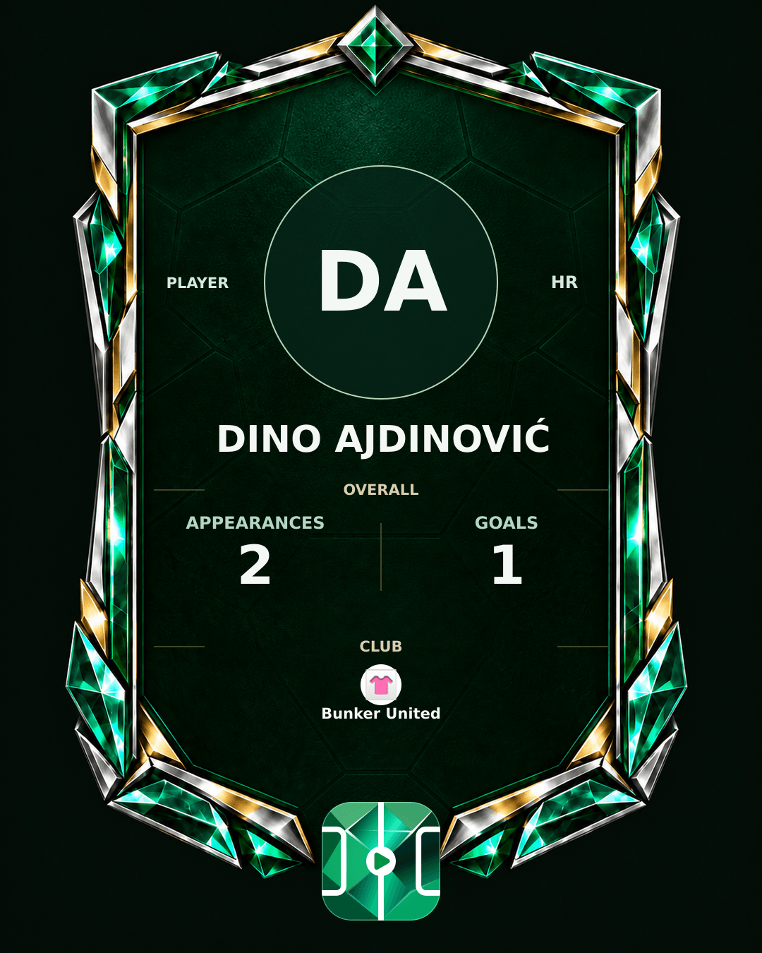 Dino Ajdinović's PLAYGRND profile graphic