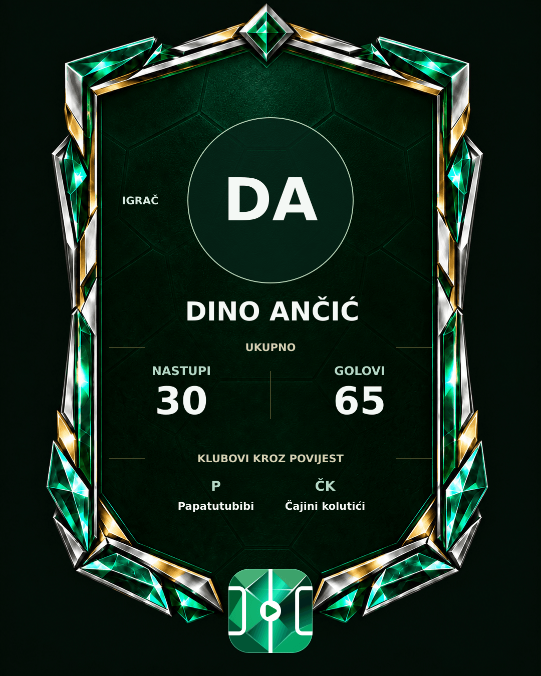 PLAYGRND grafika profila Dino Ančić
