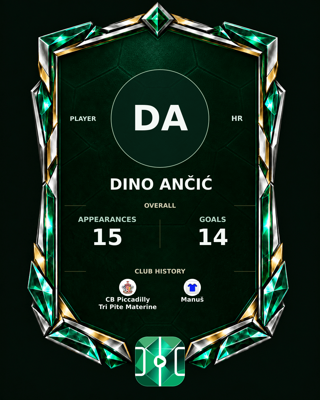 Dino Ančić's PLAYGRND profile graphic