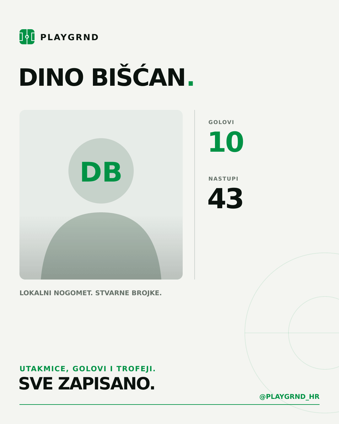 Dino Bišćan's PLAYGRND profile graphic