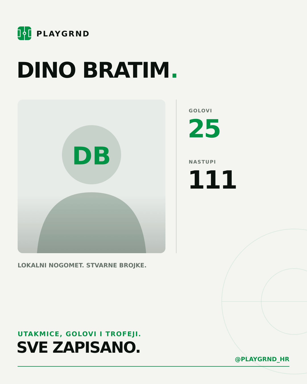 PLAYGRND grafika profila Dino Bratim