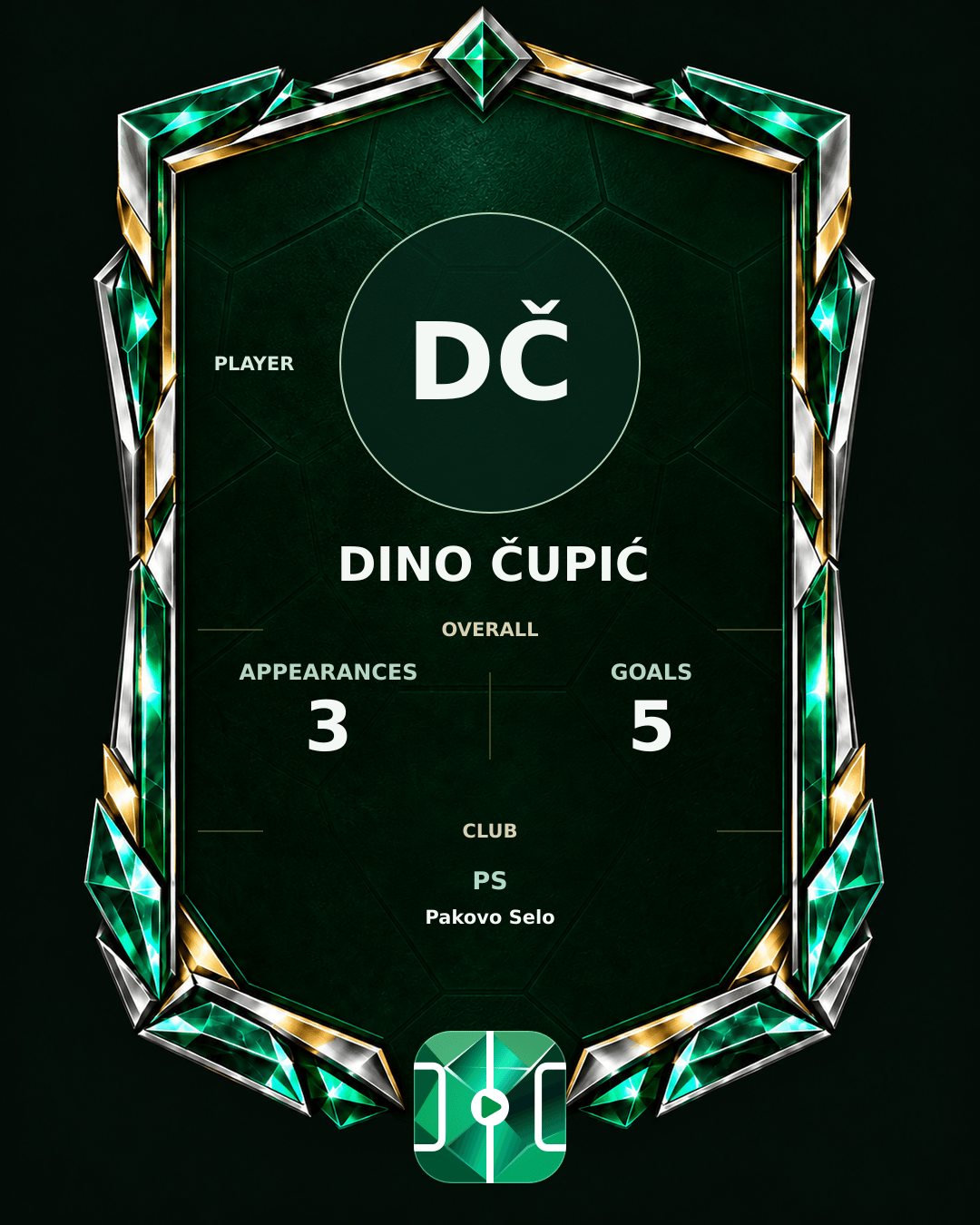 Dino Čupić's PLAYGRND profile graphic