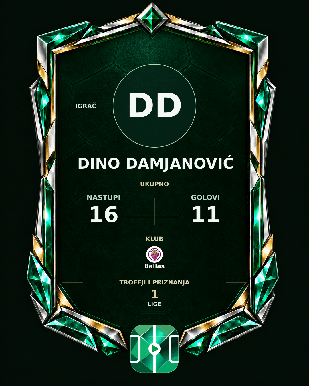 PLAYGRND grafika profila Dino Damjanović