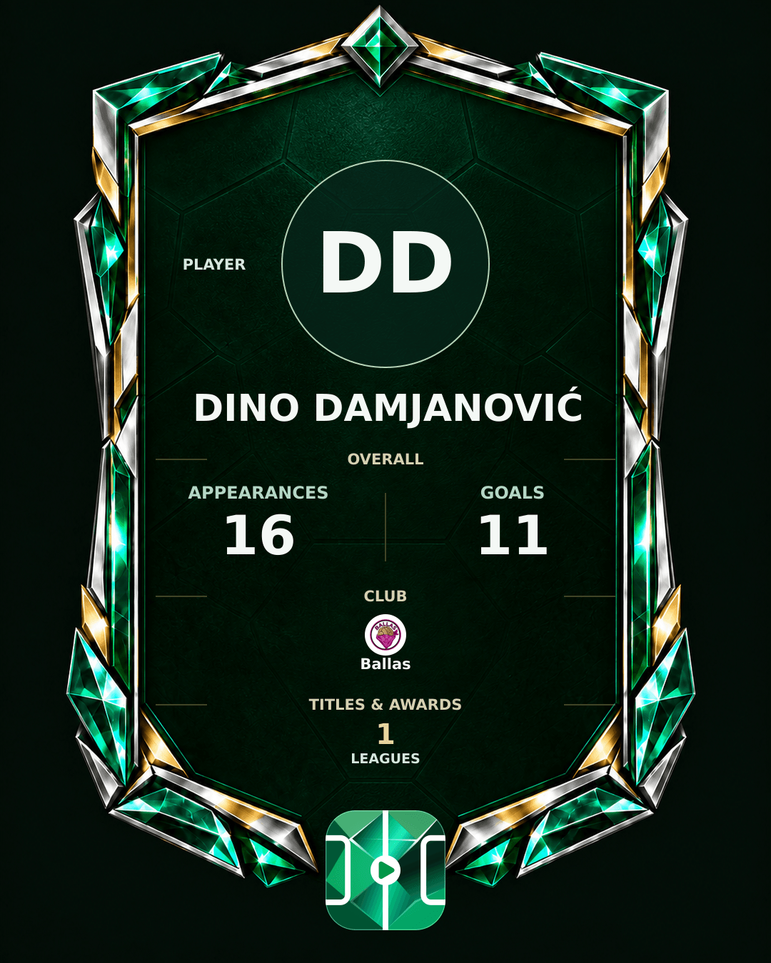 Dino Damjanović's PLAYGRND profile graphic