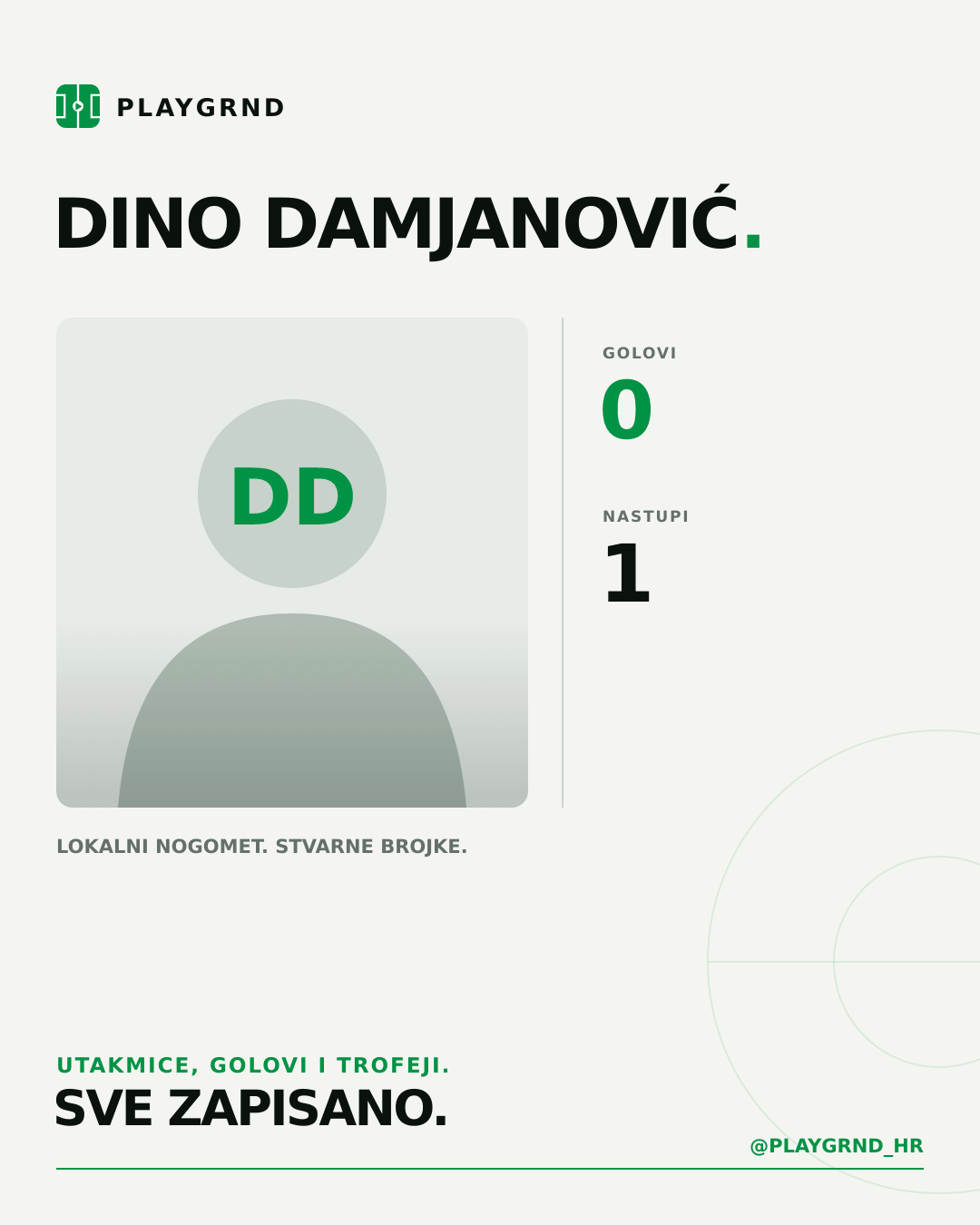 PLAYGRND grafika profila Dino Damjanović