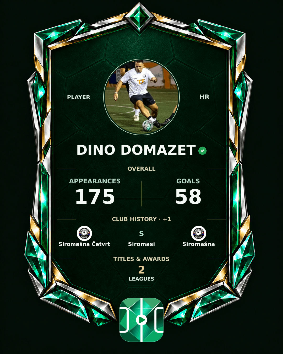 Dino Domazet's PLAYGRND profile graphic