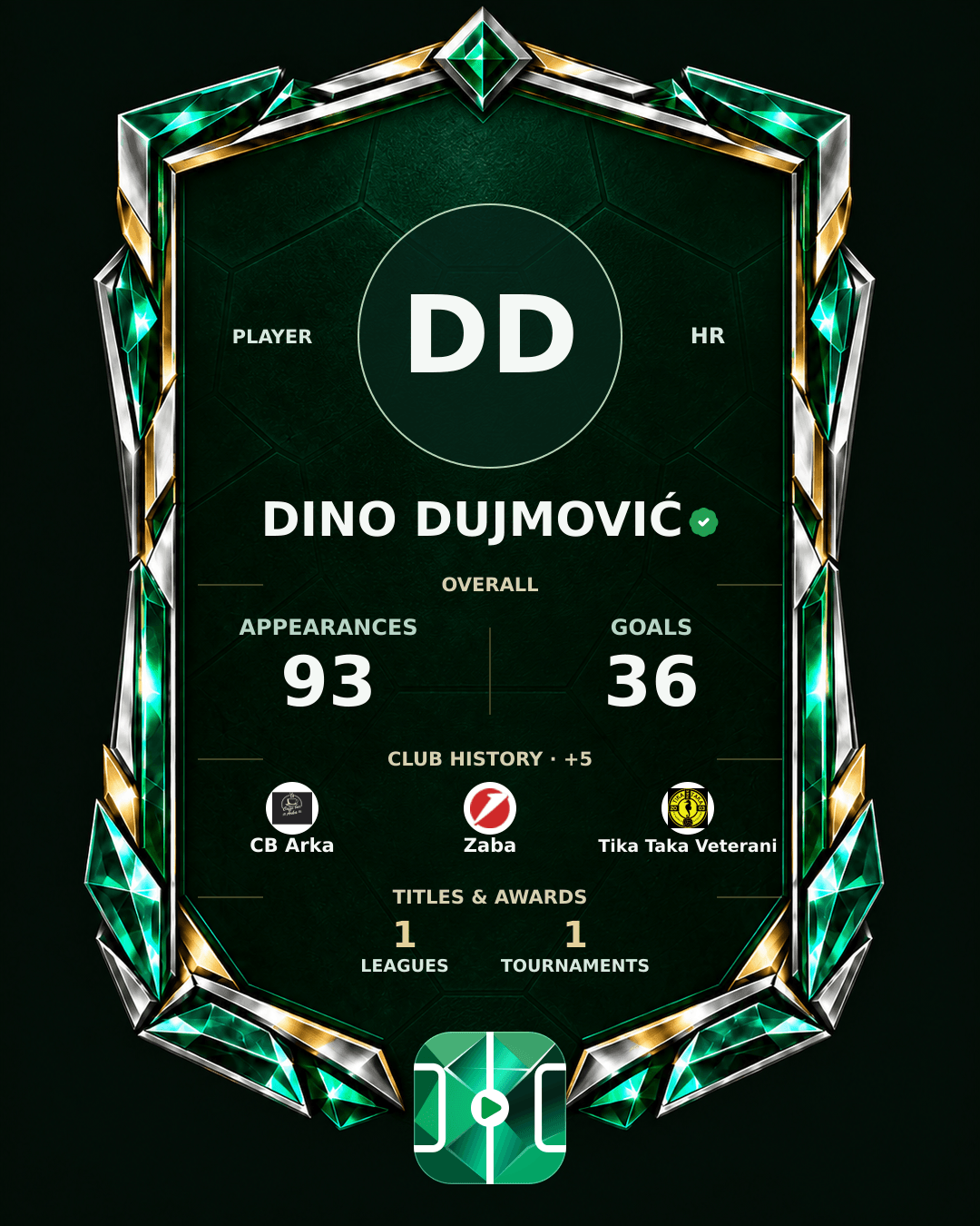 Dino Dujmović's PLAYGRND profile graphic