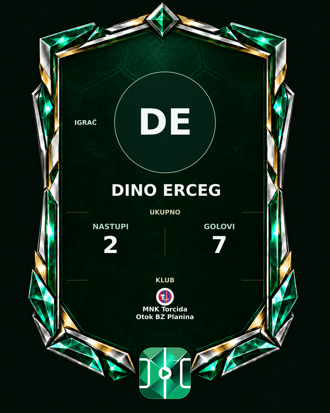 PLAYGRND grafika profila Dino Erceg