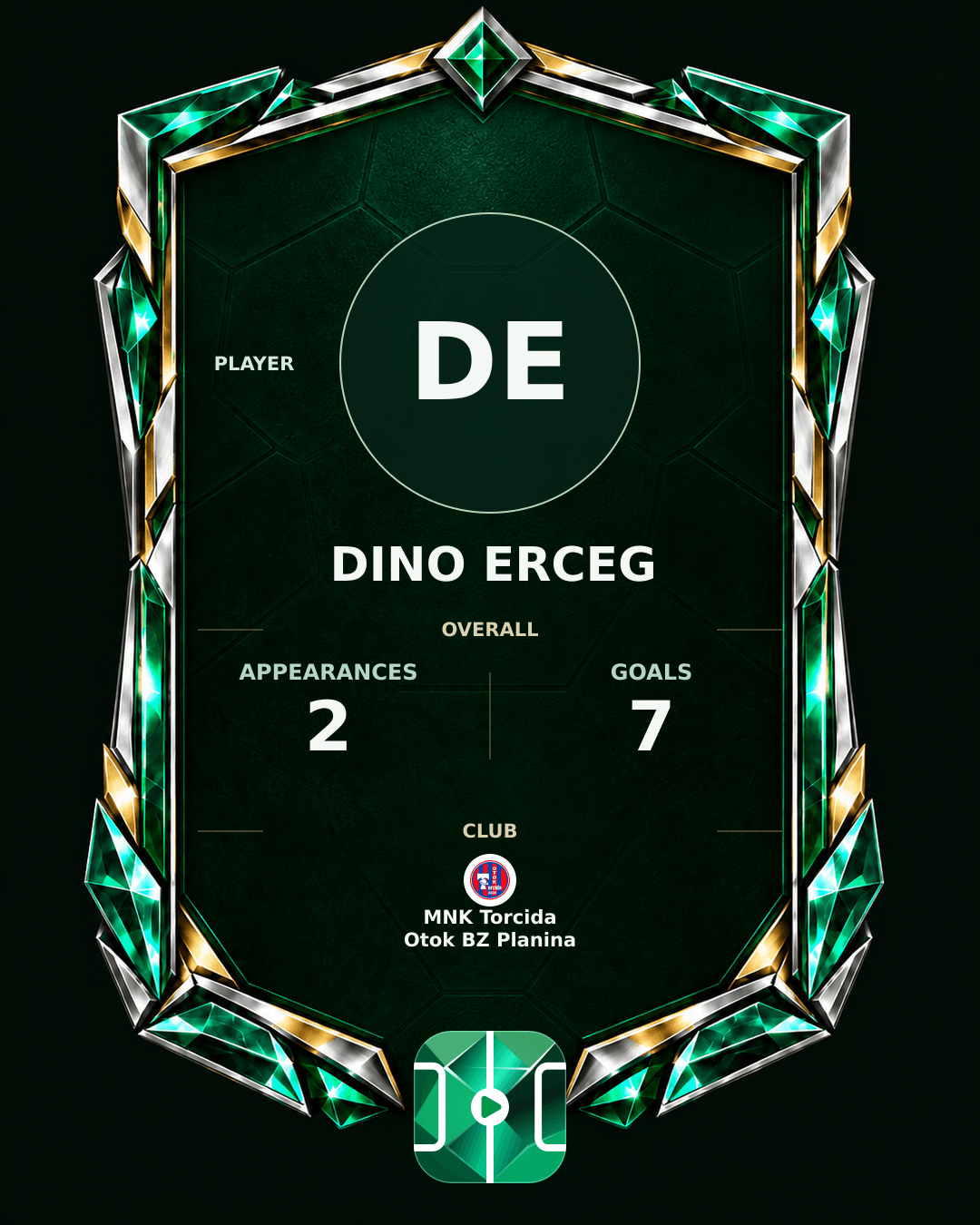 Dino Erceg's PLAYGRND profile graphic