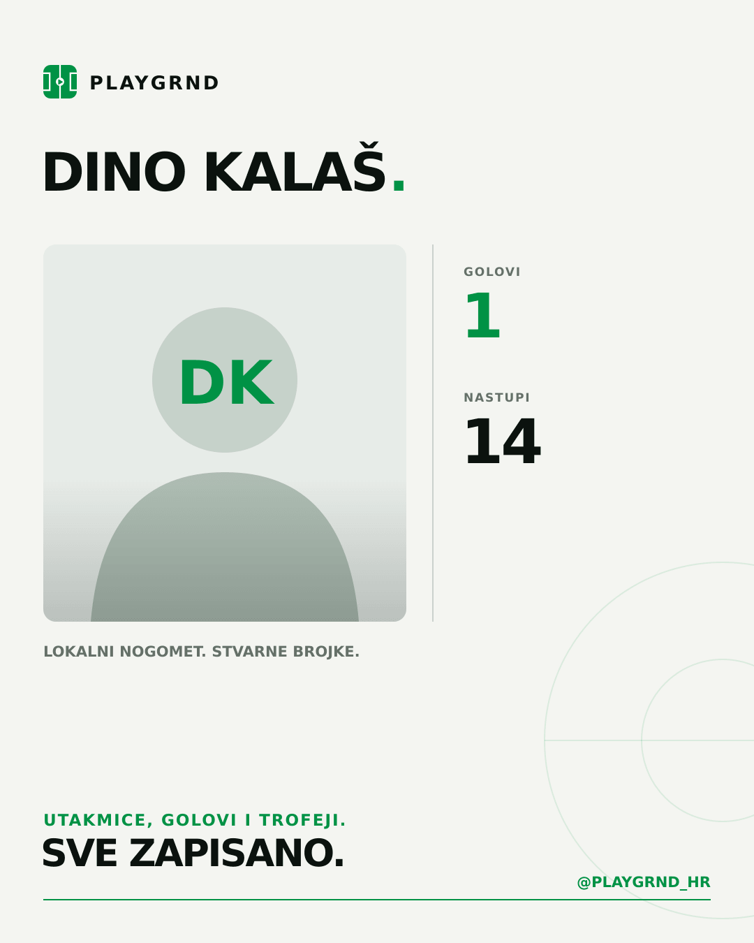 Dino Kalaš's PLAYGRND profile graphic