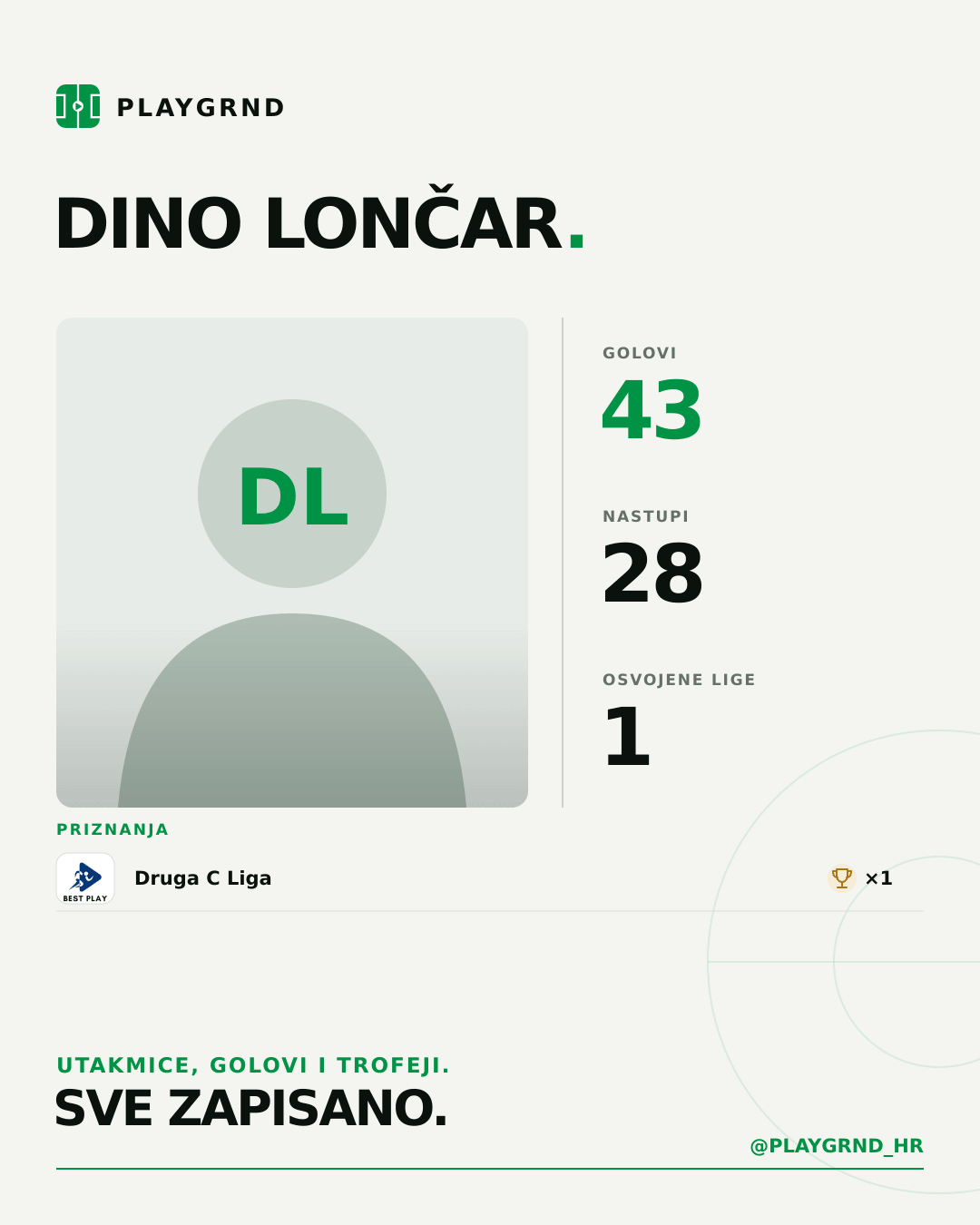 PLAYGRND grafika profila Dino Lončar