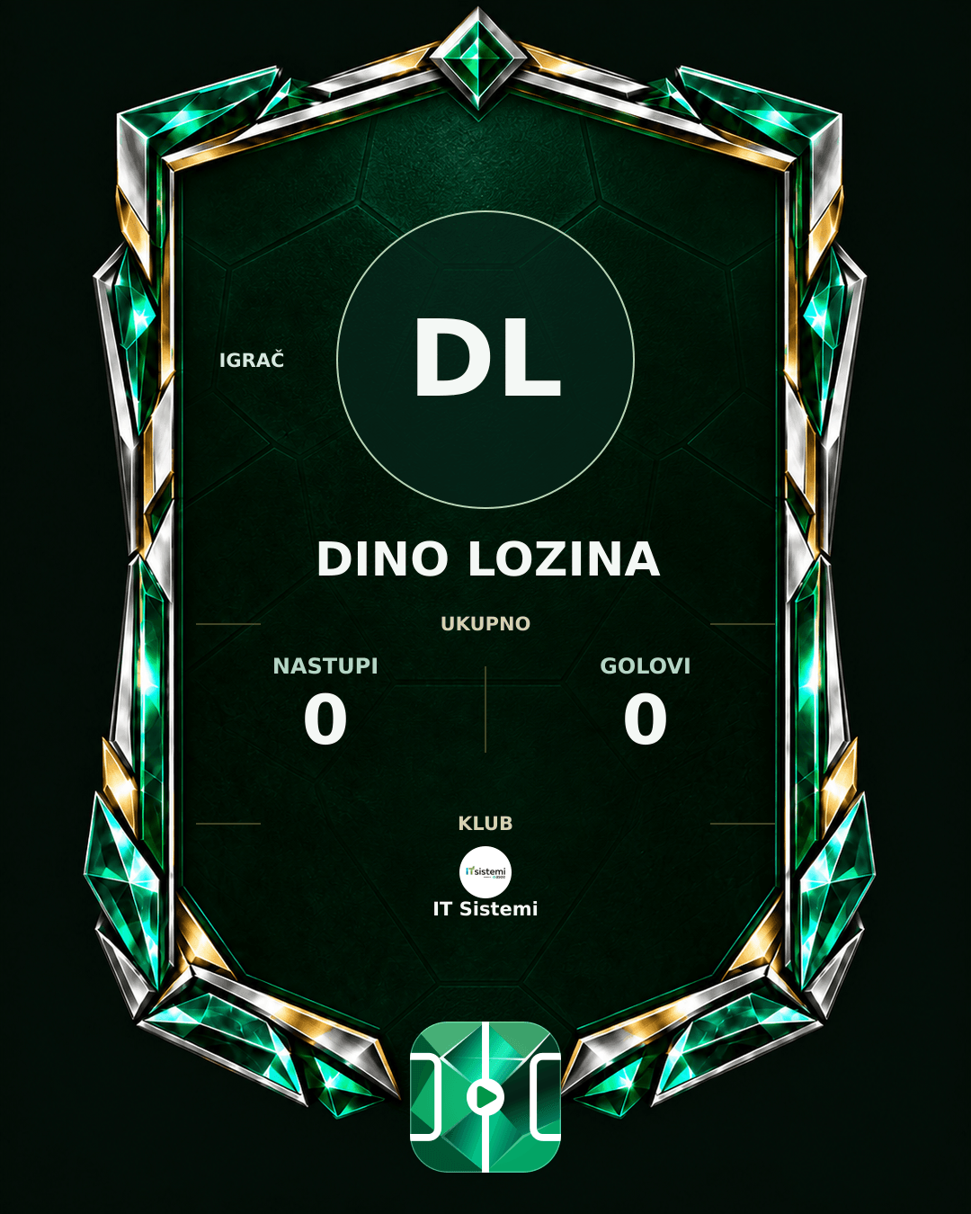 PLAYGRND grafika profila Dino Lozina