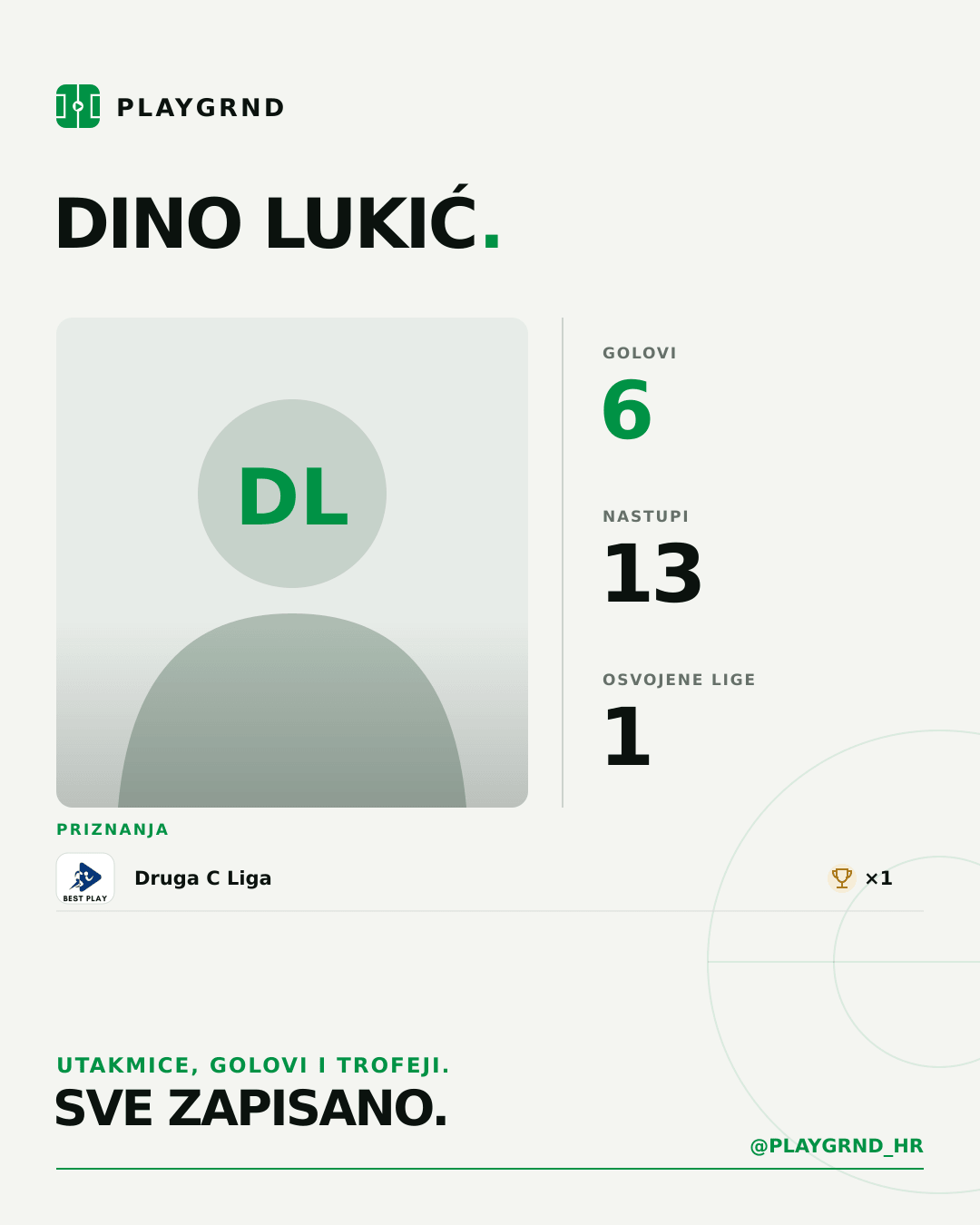 Dino Lukić's PLAYGRND profile graphic