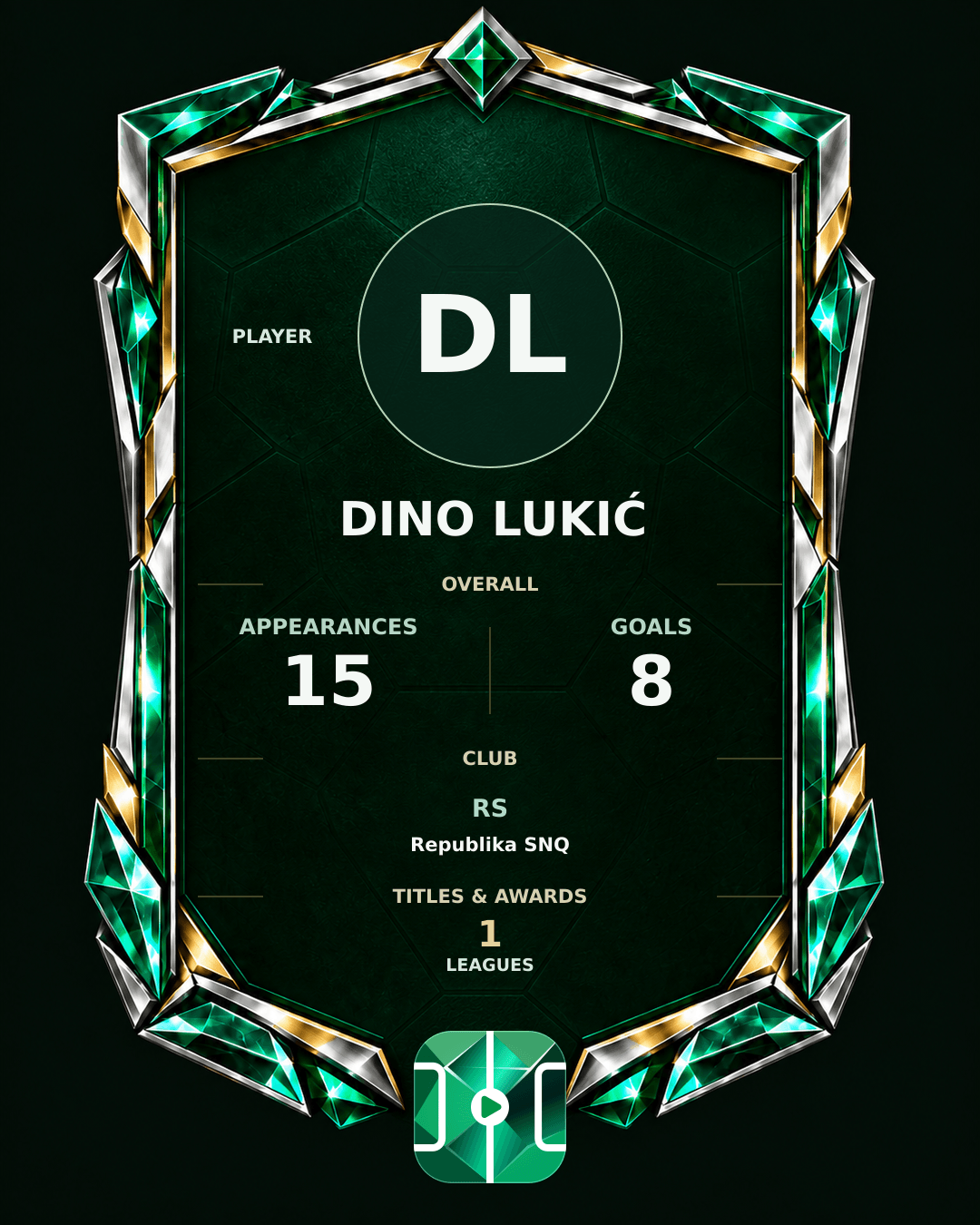 Dino Lukić's PLAYGRND profile graphic