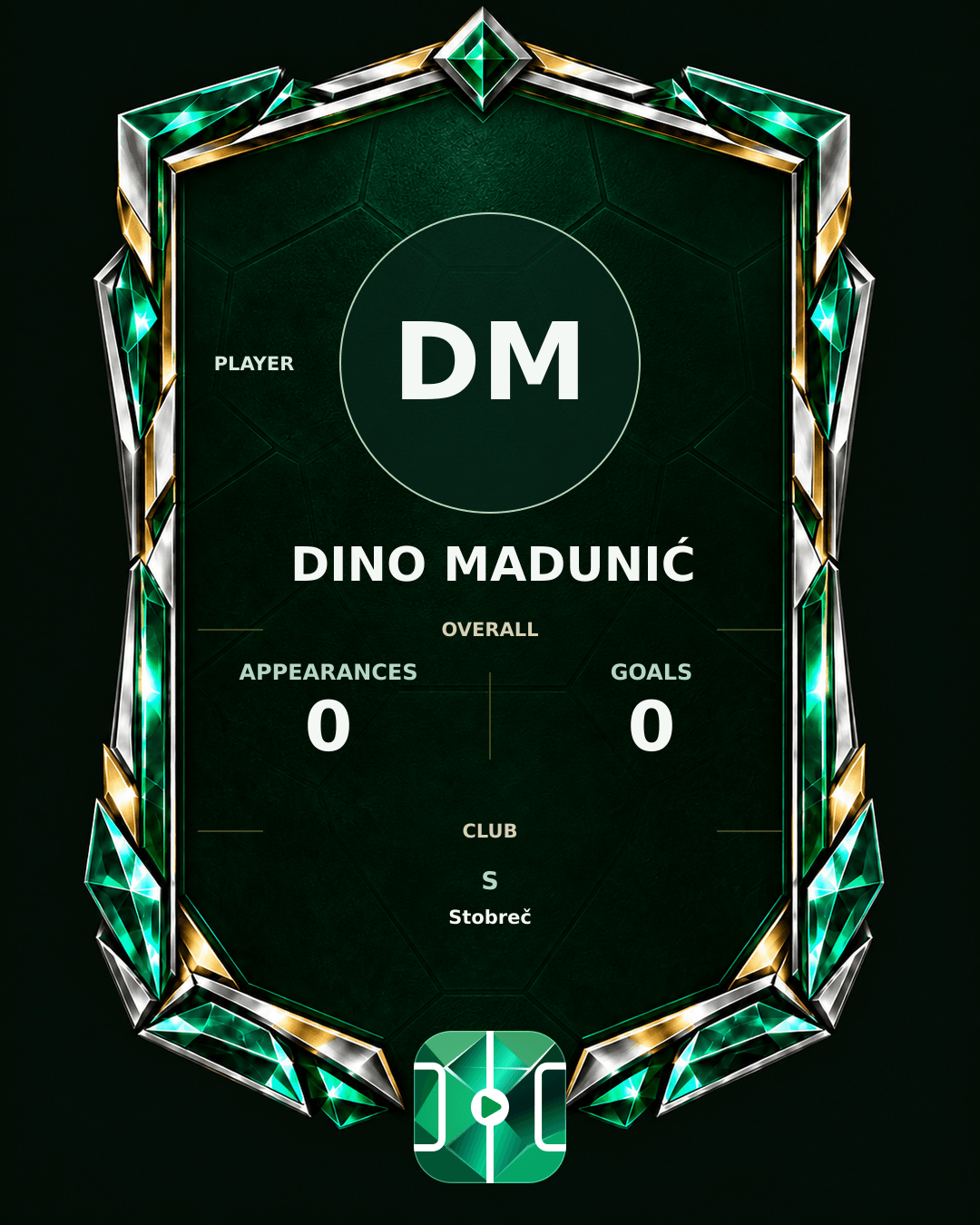 Dino Madunić's PLAYGRND profile graphic