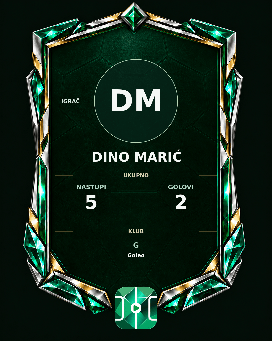 PLAYGRND grafika profila Dino Marić