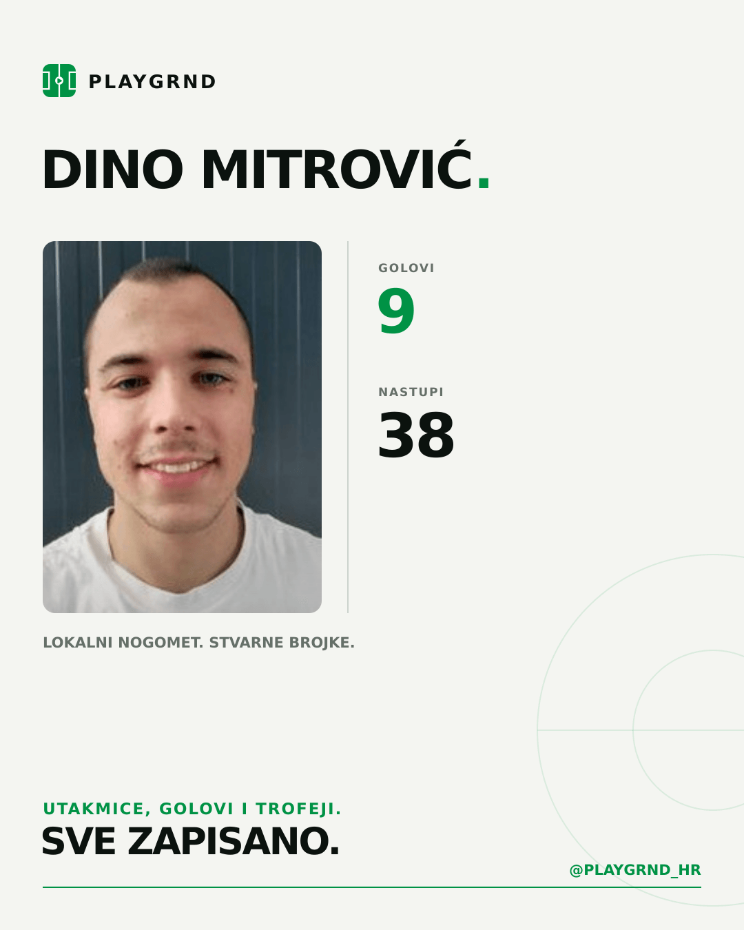 PLAYGRND grafika profila Dino Mitrović