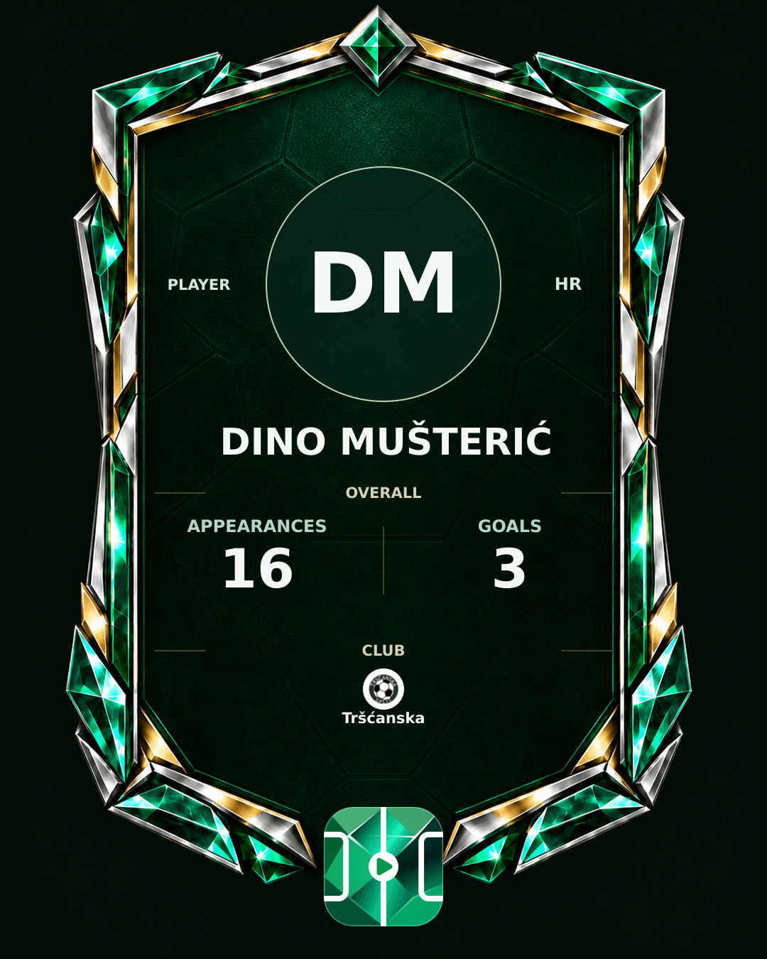 Dino Mušterić's PLAYGRND profile graphic