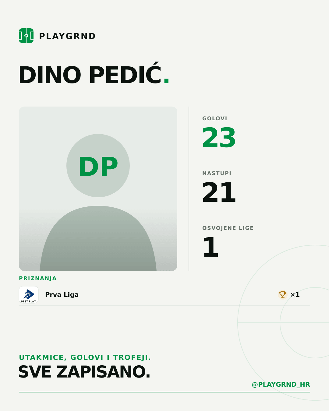 Dino Pedić's PLAYGRND profile graphic