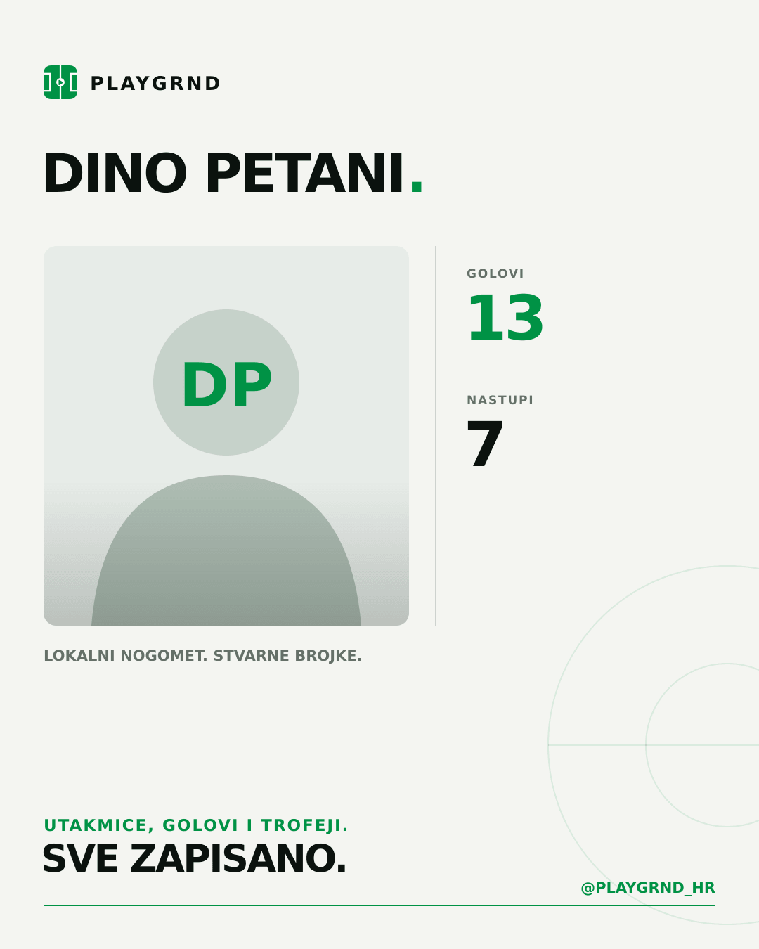 PLAYGRND grafika profila Dino Petani