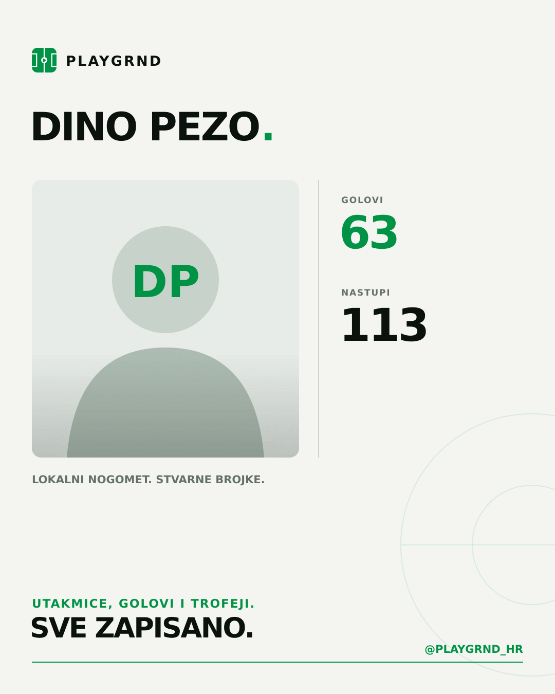 PLAYGRND grafika profila Dino Pezo