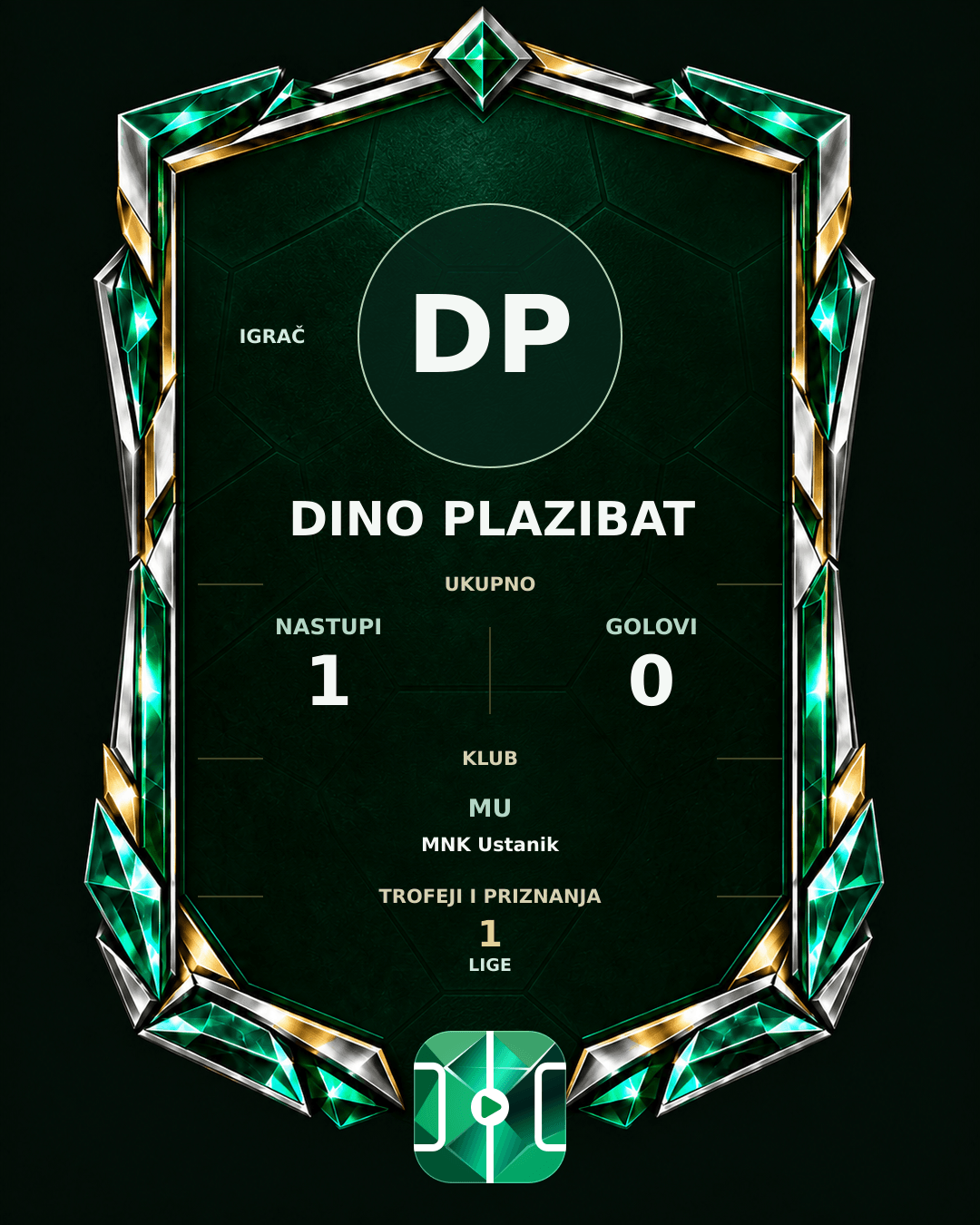 PLAYGRND grafika profila Dino Plazibat