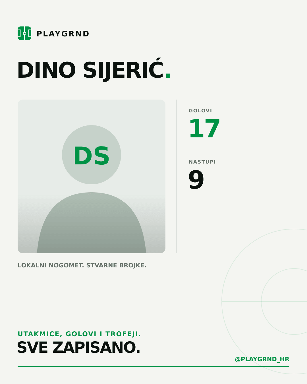 PLAYGRND grafika profila Dino Sijerić