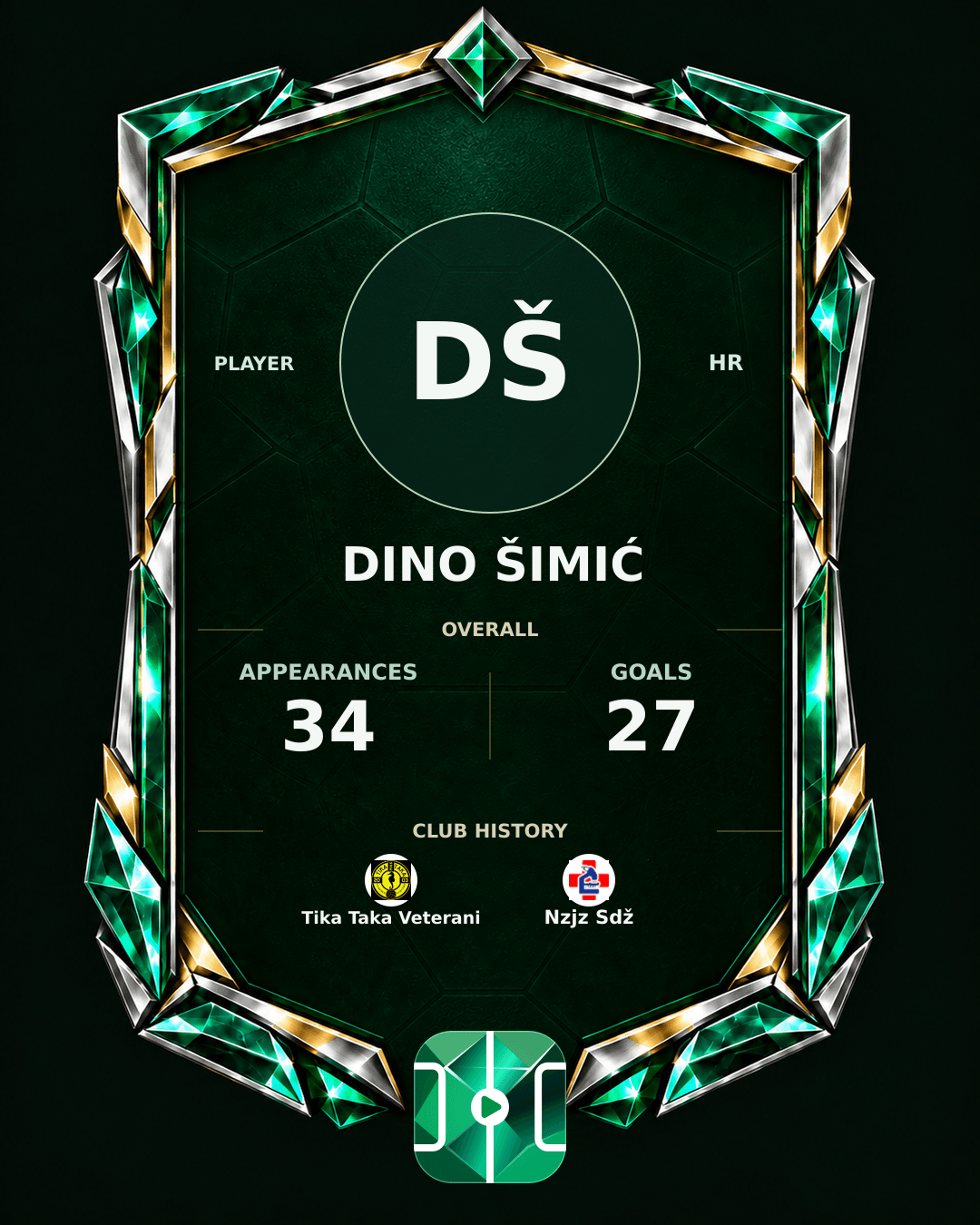 Dino Šimić's PLAYGRND profile graphic