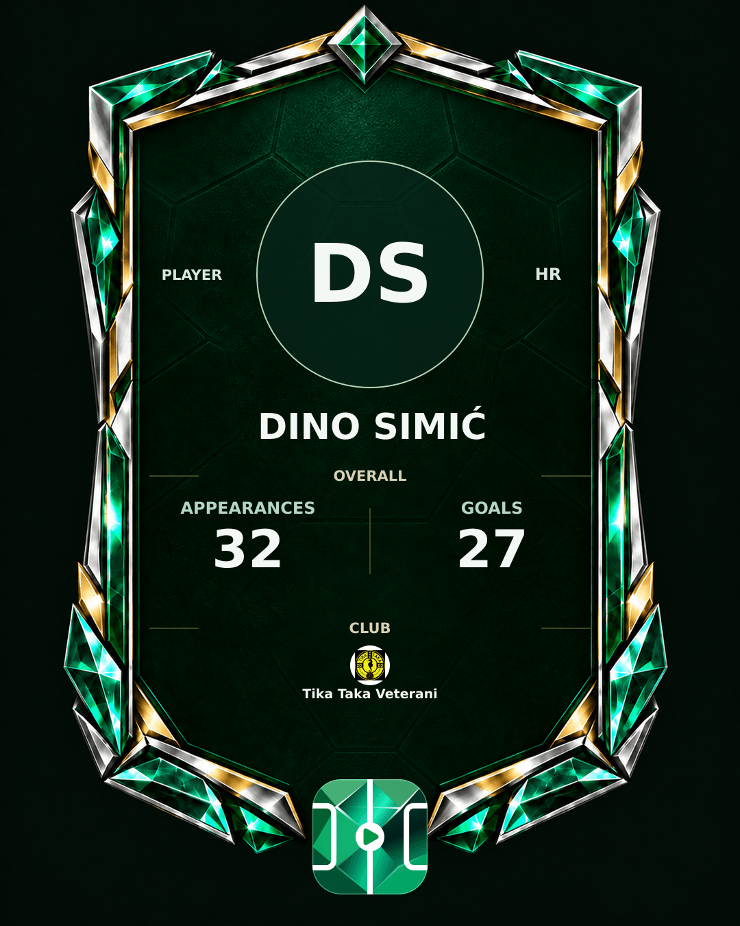 Dino Simić's PLAYGRND profile graphic