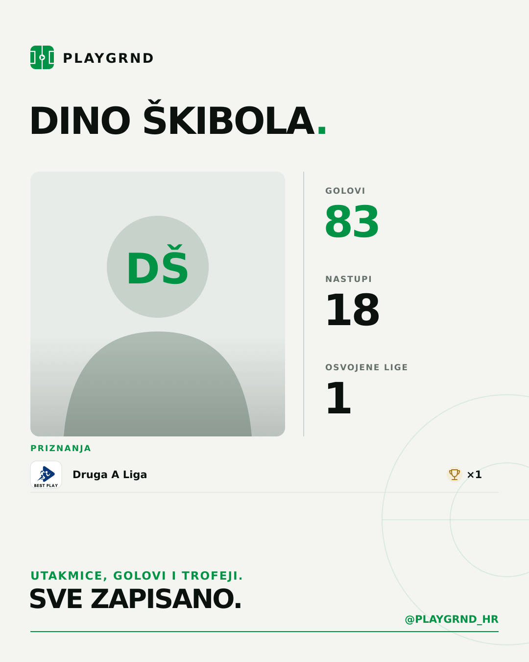 PLAYGRND grafika profila Dino Škibola
