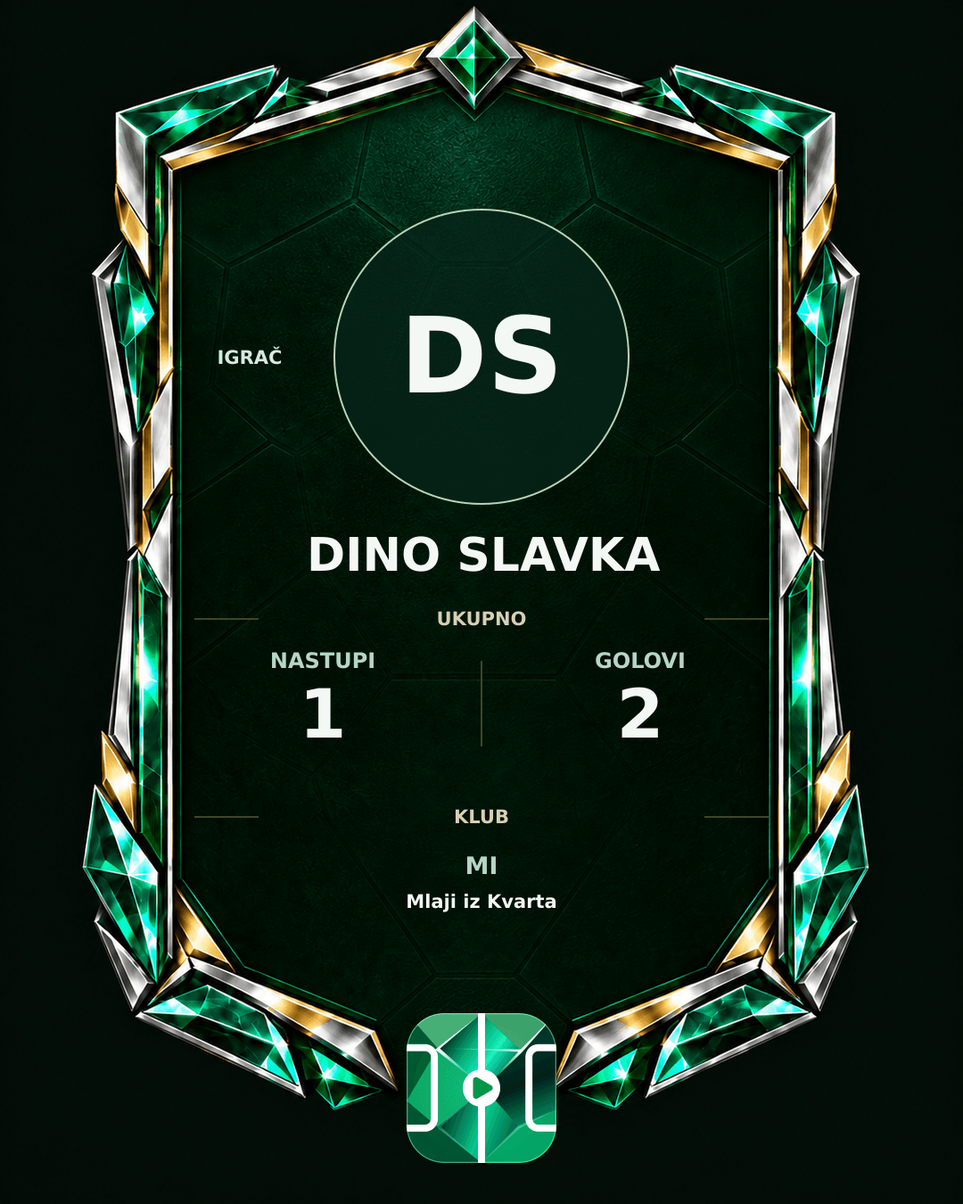 PLAYGRND grafika profila Dino Slavka