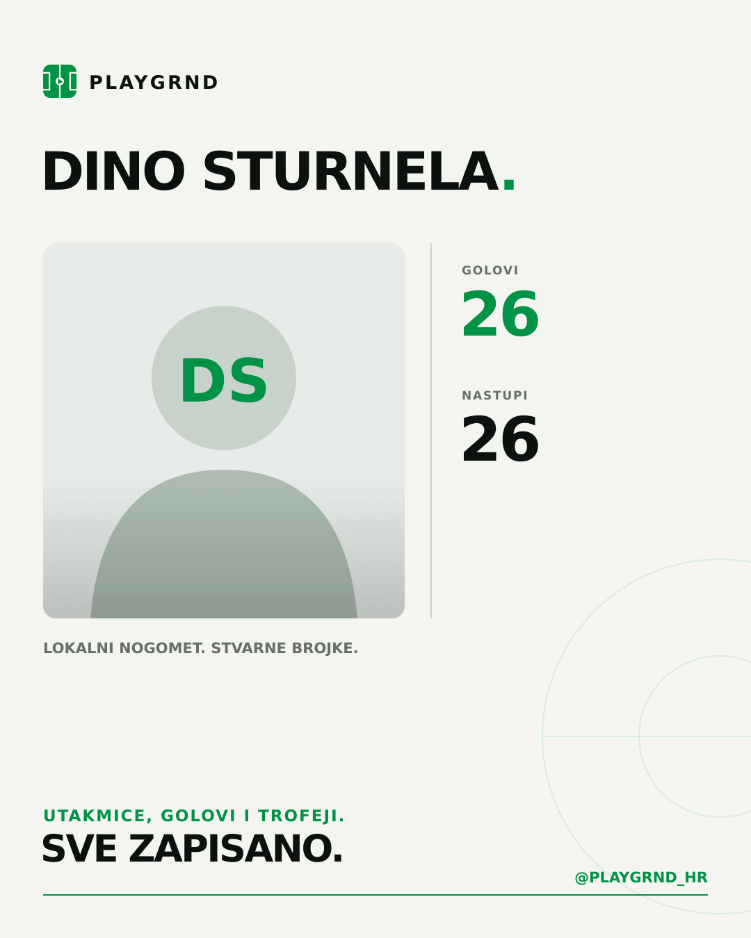 PLAYGRND grafika profila Dino Sturnela