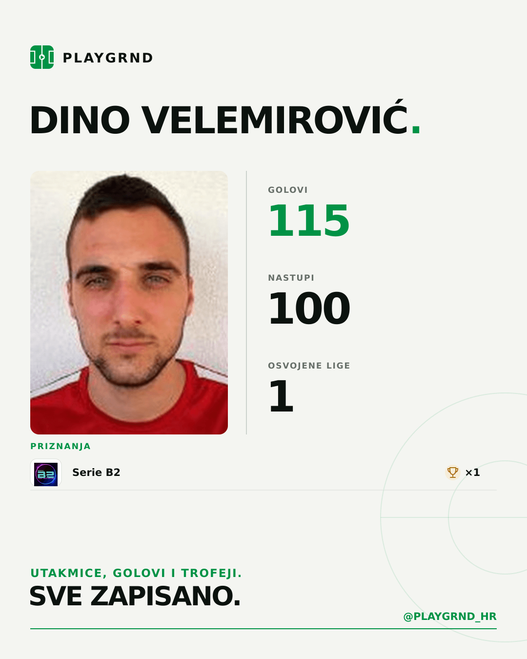 PLAYGRND grafika profila Dino Velemirović