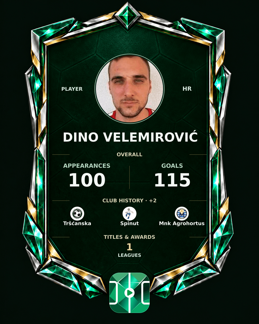 Dino Velemirović's PLAYGRND profile graphic