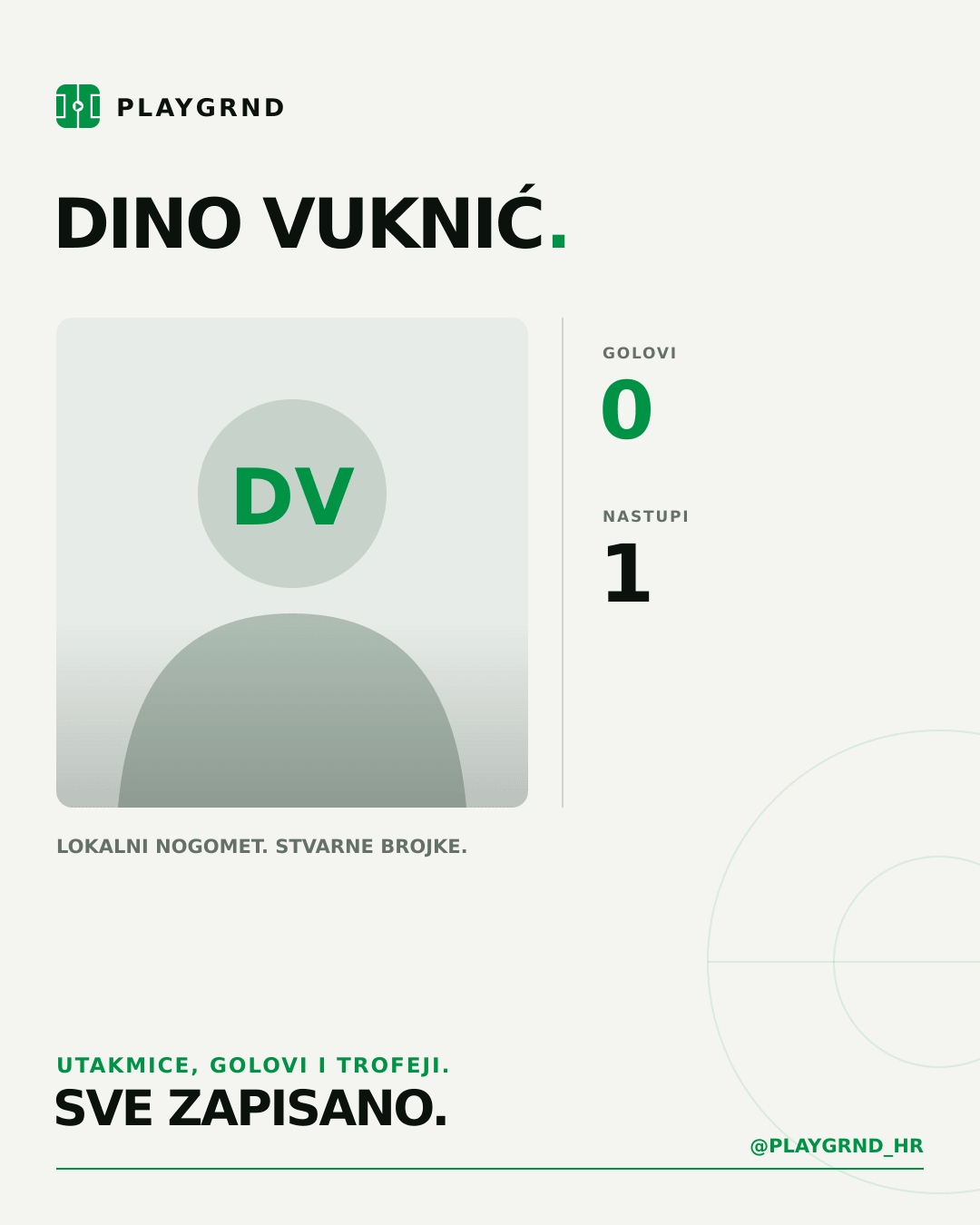 PLAYGRND grafika profila Dino Vuknić