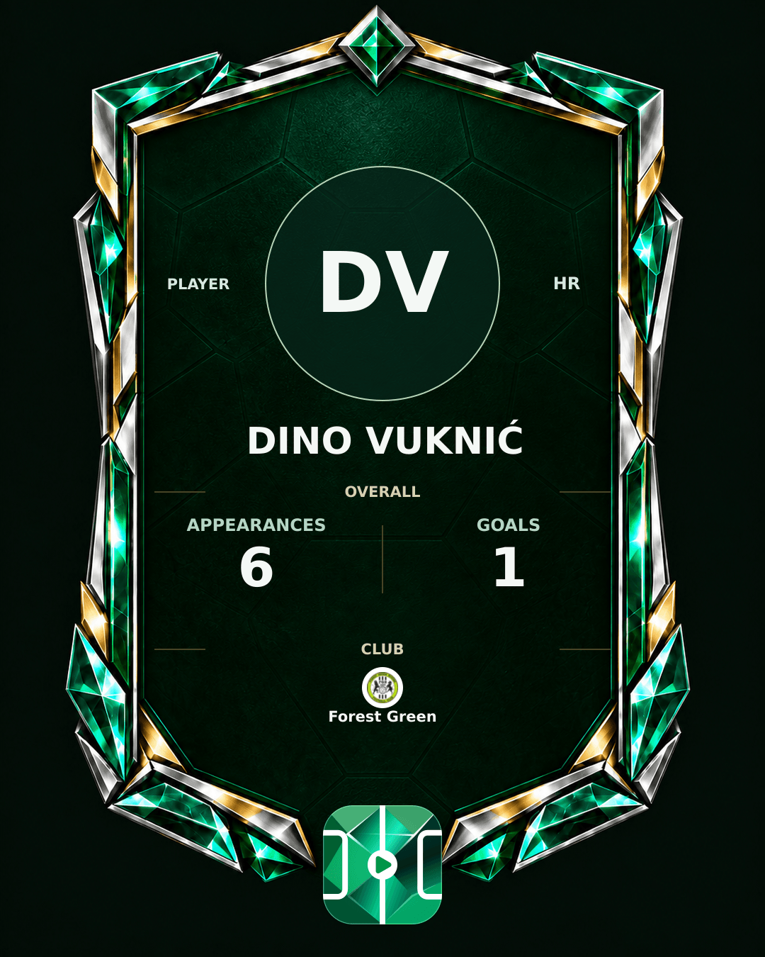 Dino Vuknić's PLAYGRND profile graphic
