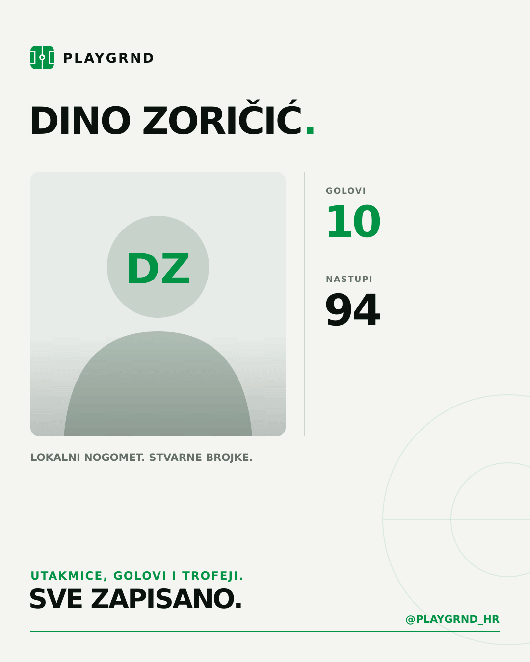PLAYGRND grafika profila Dino Zoričić