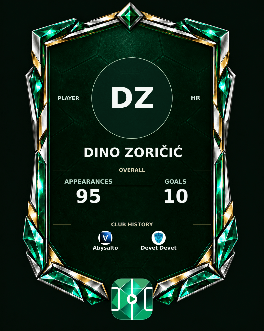 Dino Zoričić's PLAYGRND profile graphic