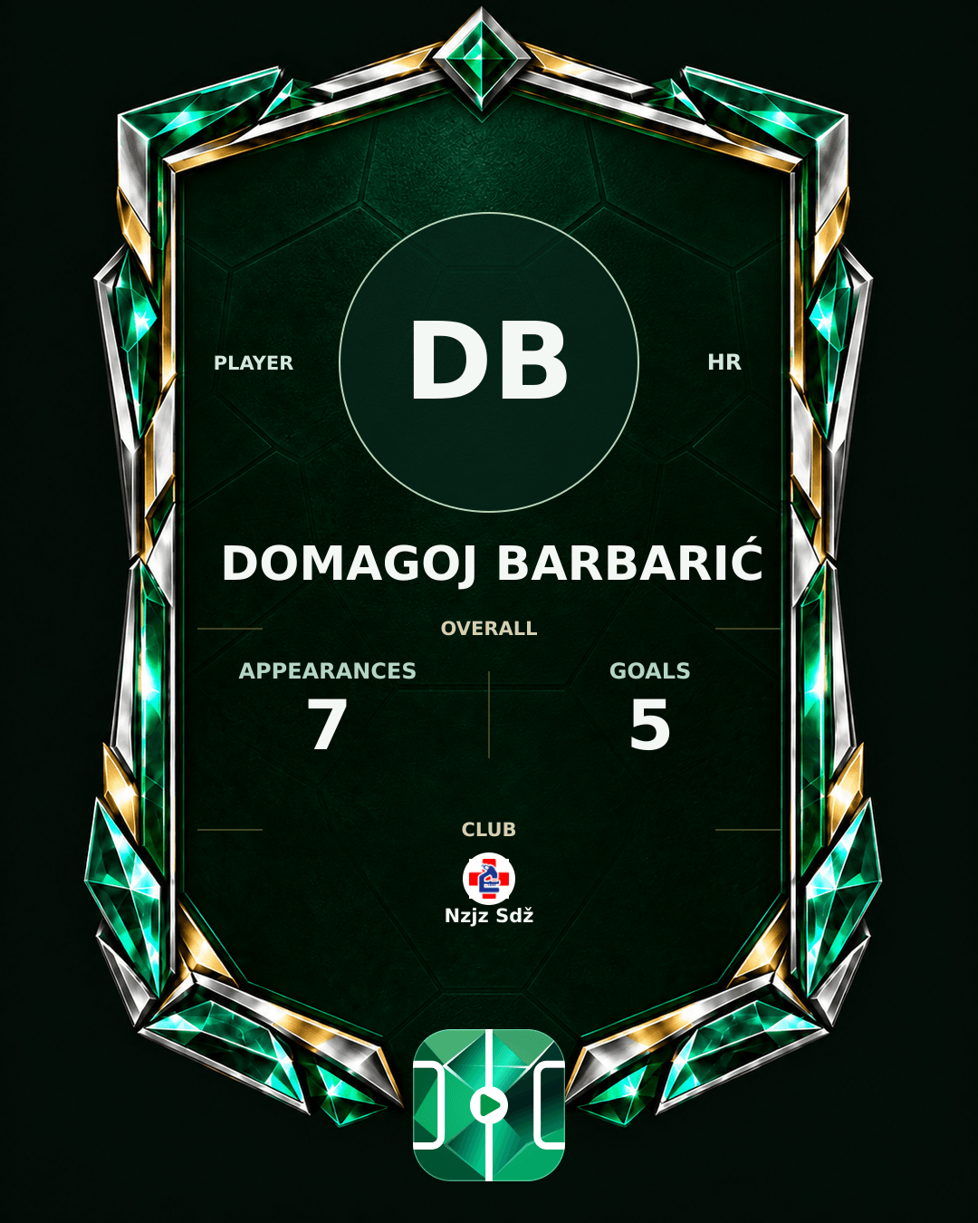 Domagoj Barbarić's PLAYGRND profile graphic
