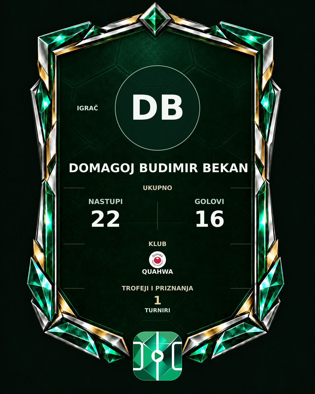 PLAYGRND grafika profila Domagoj Budimir Bekan